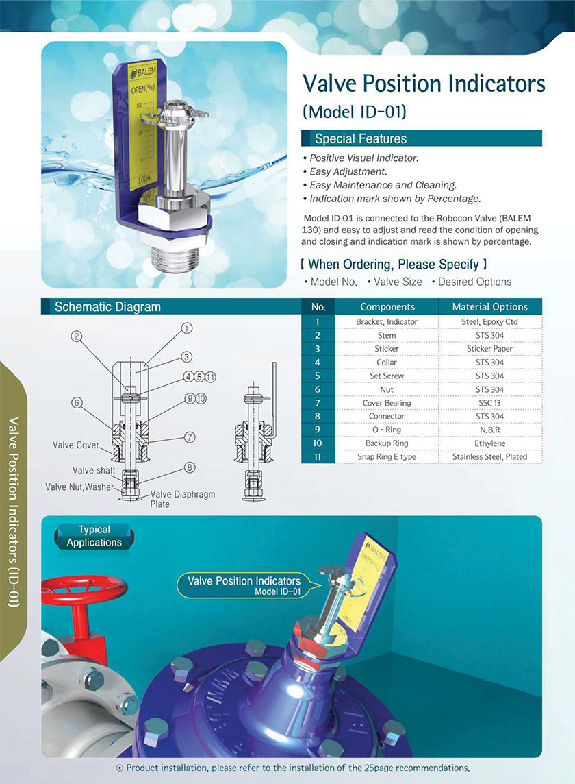 Valve Position Indicators MODEL ID01 (Balem)